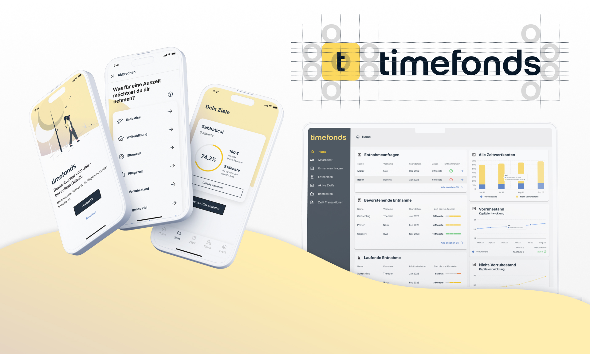 timefonds