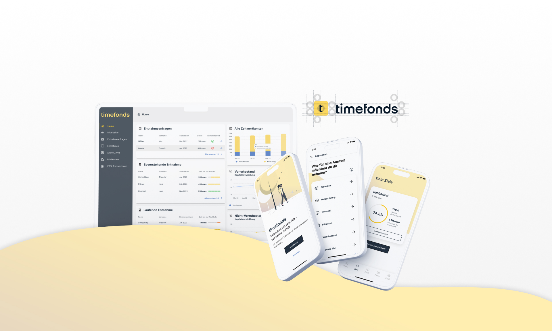 timefonds